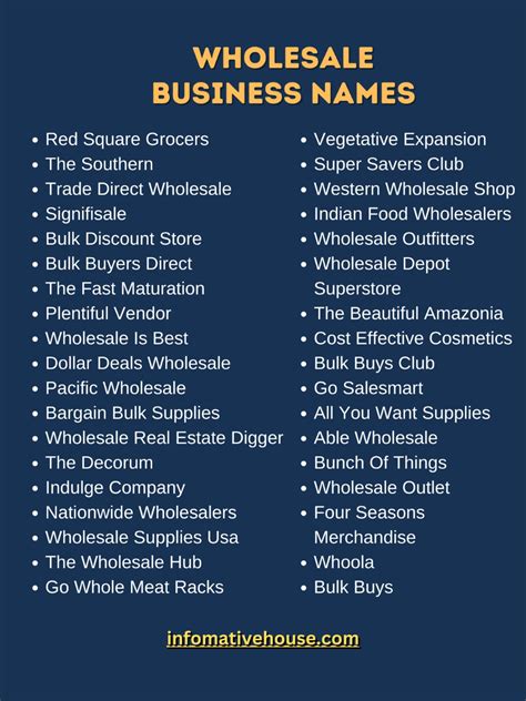 Discover the Best Wholesale Business Names for Your Success