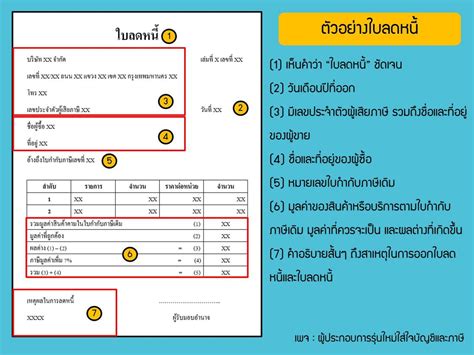 Image result for Gradient Variation Based Table Graph