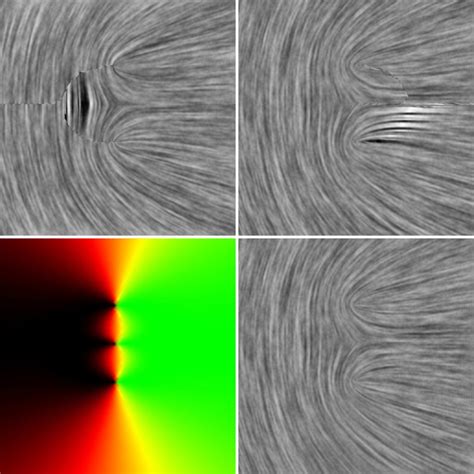 Image result for Tensor Visualization