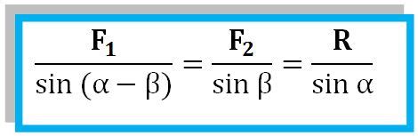 Image result for MLA Note Card Example
