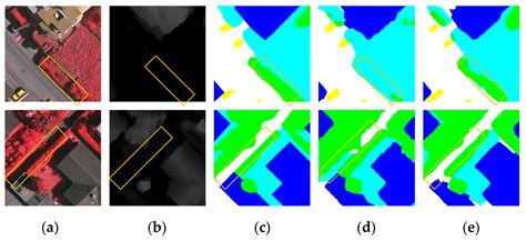 MMFNet: A Mamba-Based Multimodal Fusion Network for Remote Sensing ...