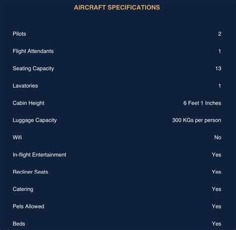 India sends private jet to get Mehul Choksi from Dominica. What's the ...