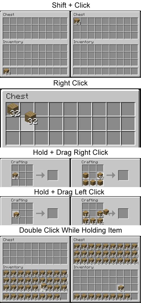 Image result for Minecraft Inventory Tutorial