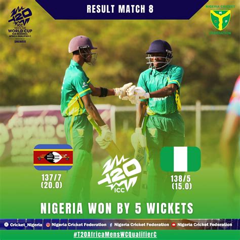 Africa Cricket Association