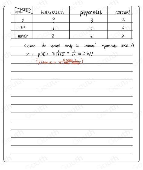 Solved: A box has 14 candies in it: 9 are butterscotch, 3 are ...