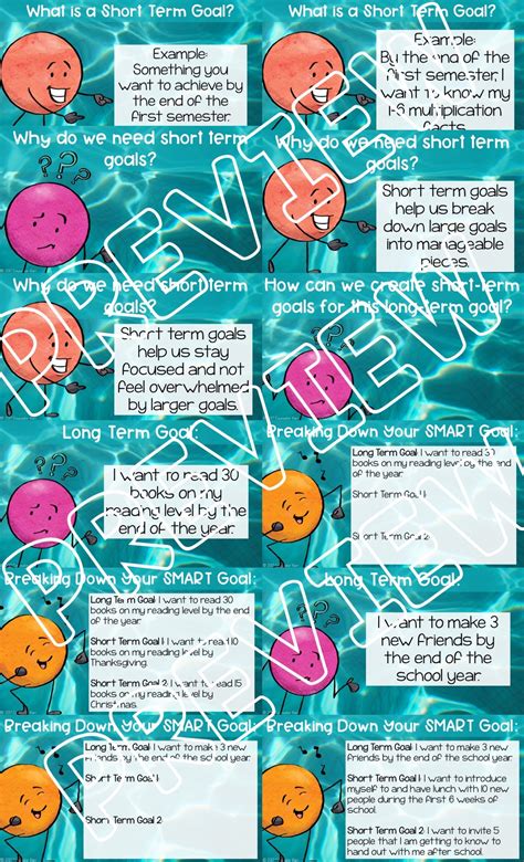 Smart Goals Lessons 的图像结果