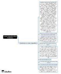 Mind Map: Linear inequality word problems - SAT PDF Download
