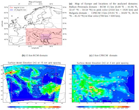Convection-Permitting Future Climate Simulations for Bulgaria under the ...