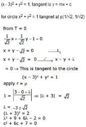 JEE Main Previous Year Questions (2016- 2024): Conic Sections ...