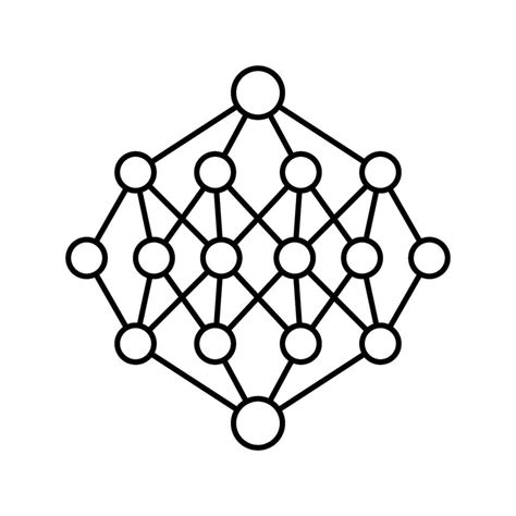 Apriori Algorithm Numerical 的图像结果