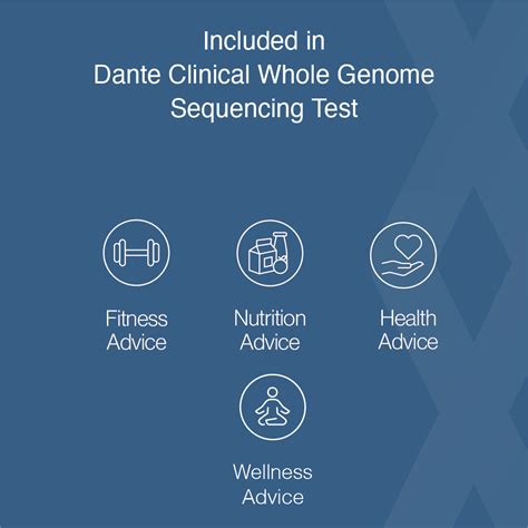 Dante Clinical Whole Genome Sequencing Test – Dante Genomics for Employers