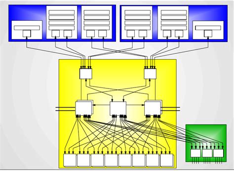 Communications Server 的图像结果