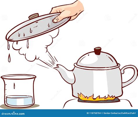 Images Of Evaporation