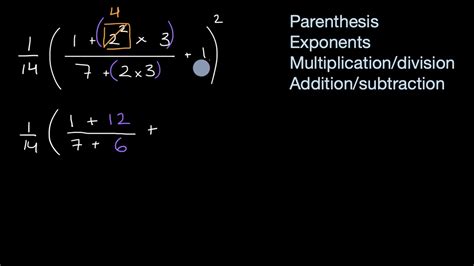 Image result for Order of Operations Exponents