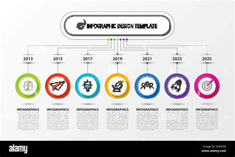 Web Design Infographic 的图像结果