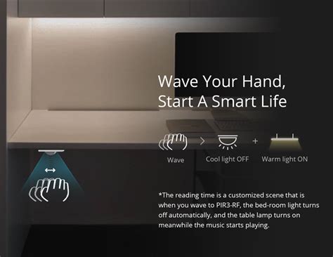 SONOFF PIR3-RF – 433MHZ RF PIR Motion Sensor