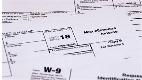 Image result for Form 1099-MISC Explained