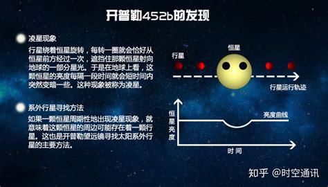 一光年等于多少米 人类几年能走一光年_华夏智能网