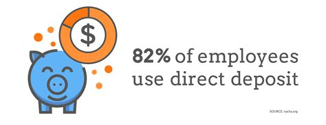 Benefits of Direct Deposit