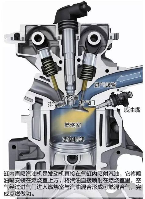 本田XR-V是地球梦发动机吗？XR-V1.5l动力够用吗_车主指南