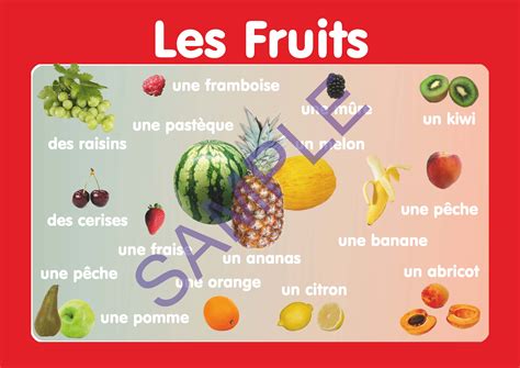 Vocabulary Poster " Fruits" in French. A3 size. Primary French - Payhip