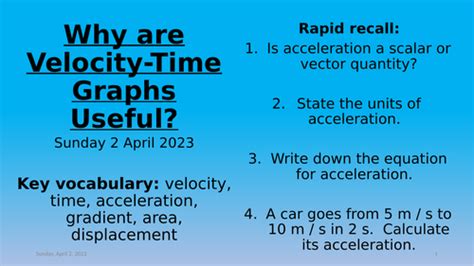 Velocity Time Graph Animation 的图像结果
