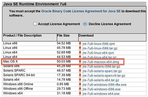Java JRE Download Oracle 的图像结果