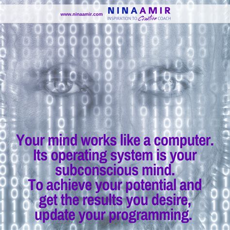 Image result for Reprogramme Your Mind