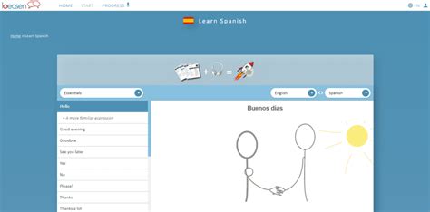 Free Beginner Spanish Lessons 的图像结果