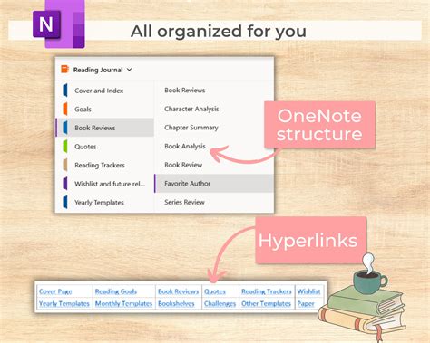 Reading Text OneNote 的图像结果