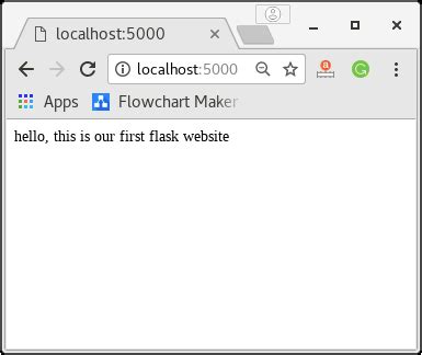 Image result for First Flask Application