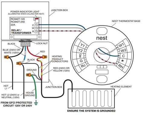 Image result for Electrical Wiring Box Connection