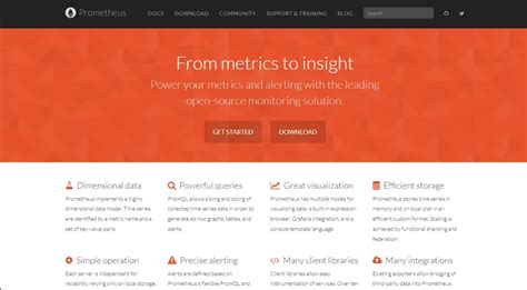 DevOps Tools 的图像结果