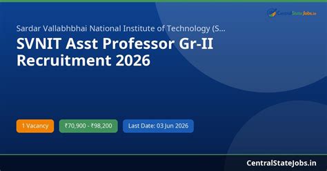SVNIT Asst Professor Gr-II Recruitment 2026 | Central State Jobs
