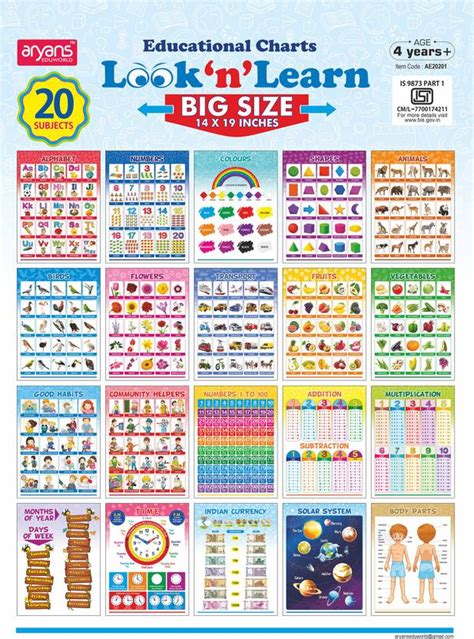 Aryans Eduworld, Early Learning Educational Charts, Look And Learn ...