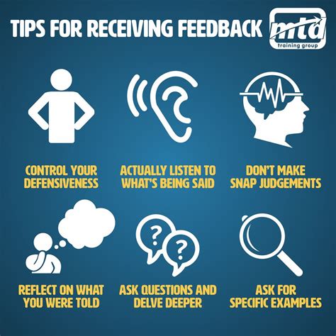 Image result for Receiving Feedback
