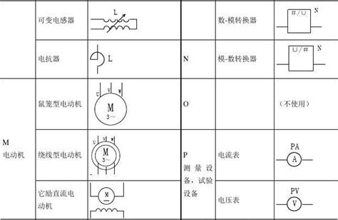 国内外机电电器品牌标志2CDR素材免费下载_红动中国