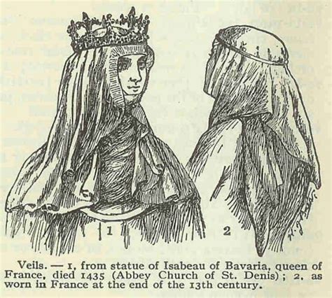 The Bizarre Occult History of the Wedding Veil | The Vintage News