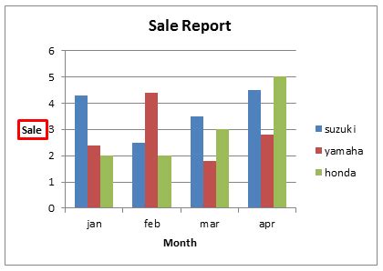 Image result for IP Practical File Class 12 Python