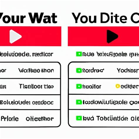 Image result for Tutorials Point Excel Playlist