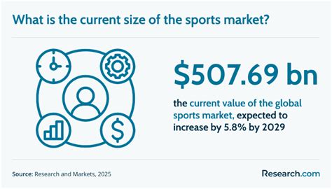 Image result for Fastest MBA Program