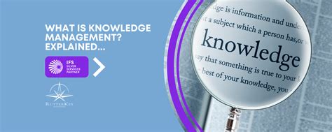 Image result for Knowledge Management Explained