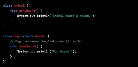 Image result for Inheritance Java Animals