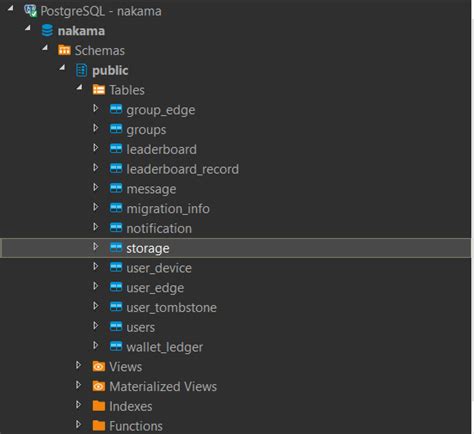 Database and Local Storage 的图像结果
