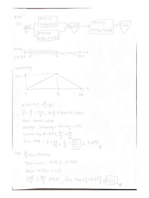 Image result for Square Packing Formula