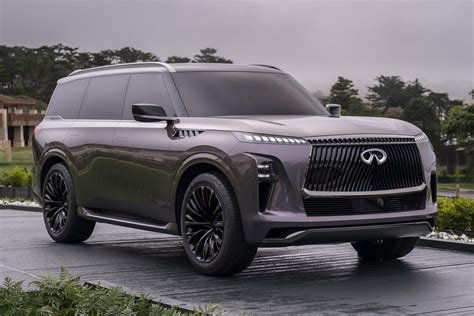 2025 Nissan Patrol previewed by Infiniti QX Monograph concept | CarExpert