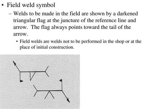 PPT - Welding Symbols for Structural Drawings PowerPoint Presentation ...