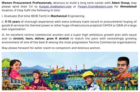Adani group Job vacancy for Mechanical Engineer check now ...