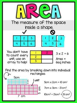 Image result for 3rd Grade Math Posters