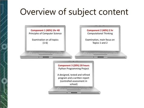 Image result for Computer Science GCSE Course Content